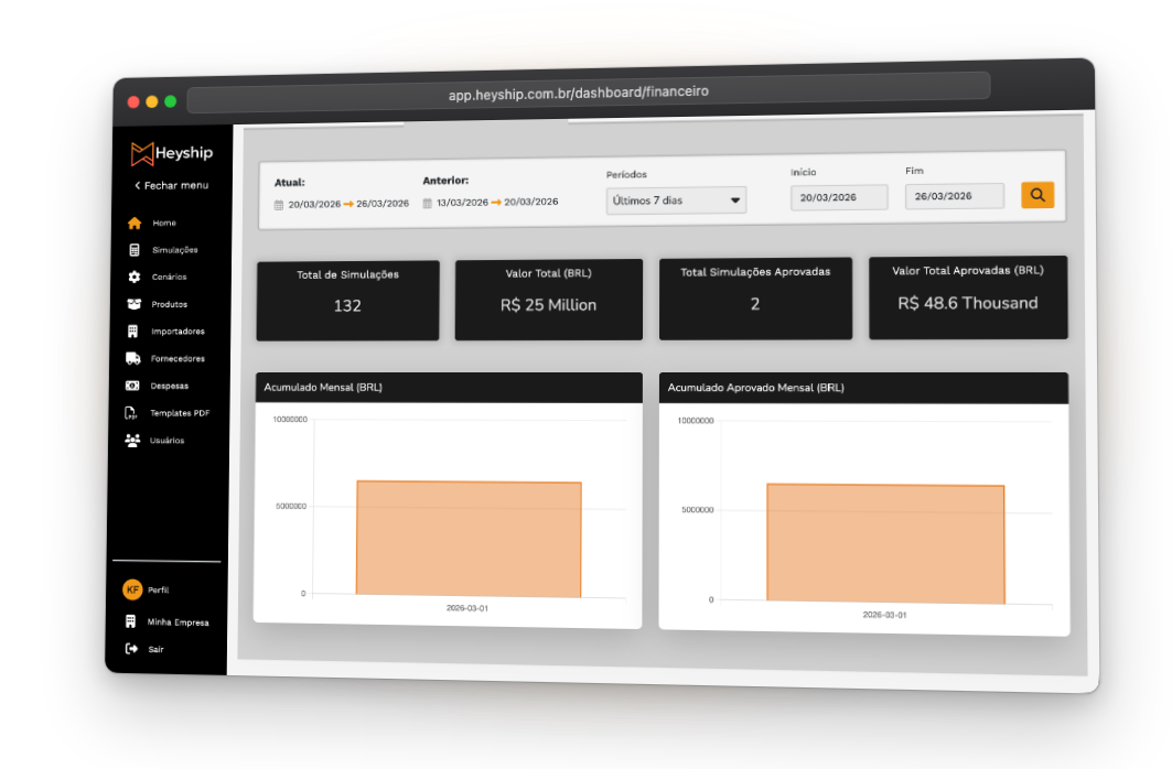 Dashboard Heyship — simulações de importação em tempo real