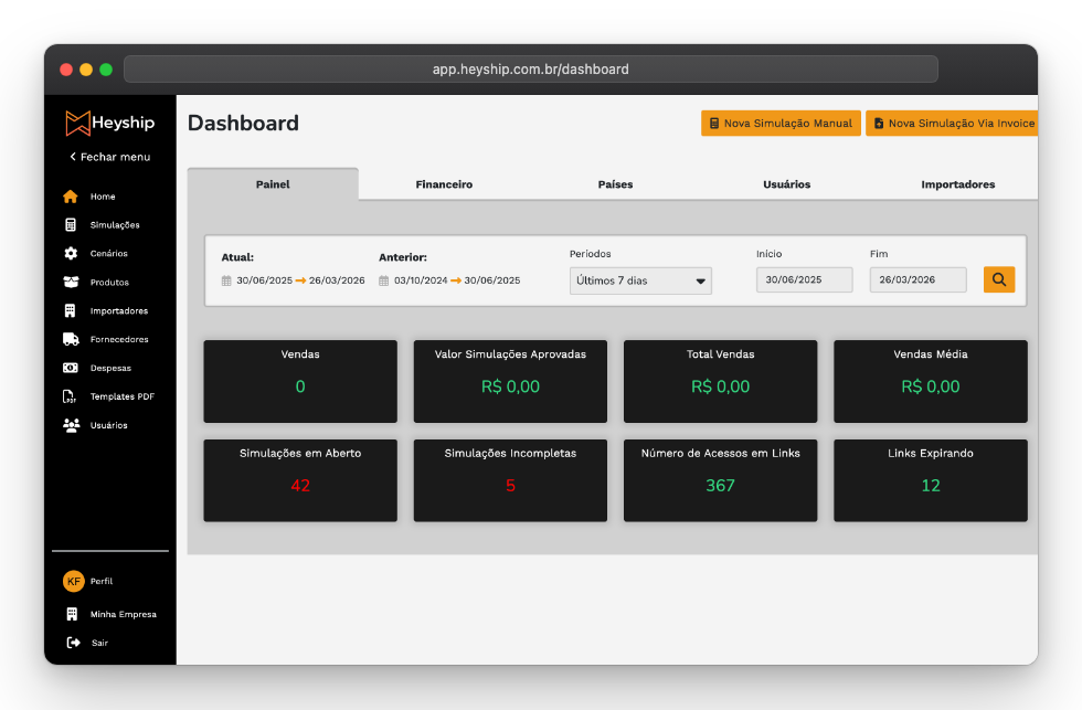 Painel operacional de simulações — Heyship