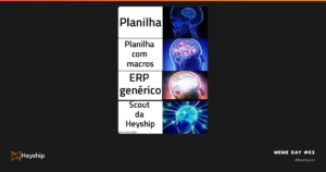 A evolução do BI do importador: da planilha ao Scout em 4 estágios