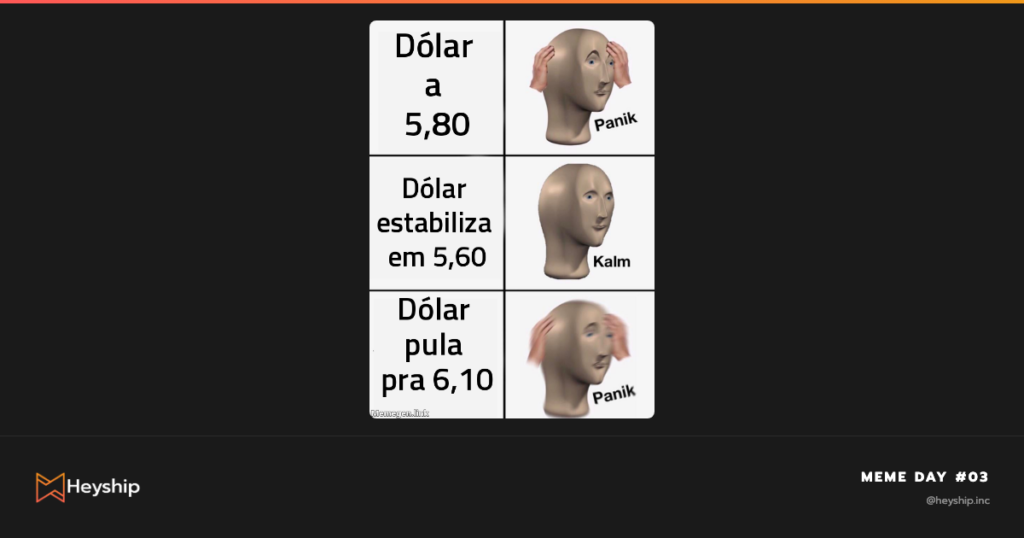Dólar oscilando 12% no semestre: quem calcula manual perde margem sem ver