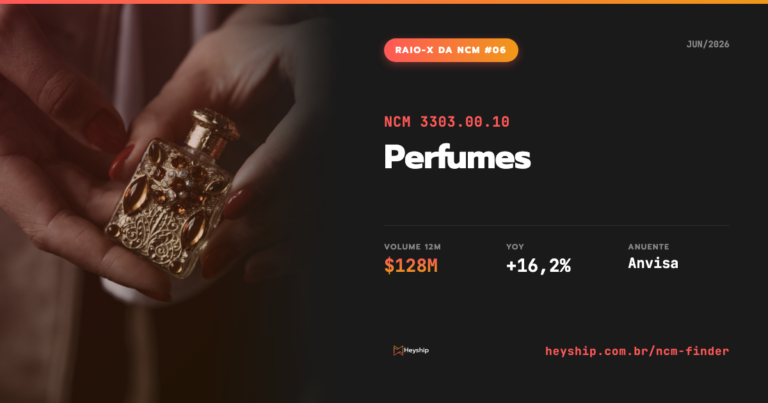 Raio-X NCM 3303.00.10 — Perfumes: importação 2026
