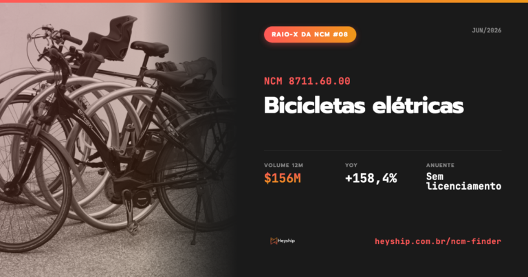 Raio-X NCM 8711.60.00 — Bicicletas e motos elétricas: importação 2026