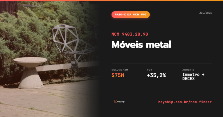 Raio-X NCM #10 — Móveis de metal (9403.20.90)