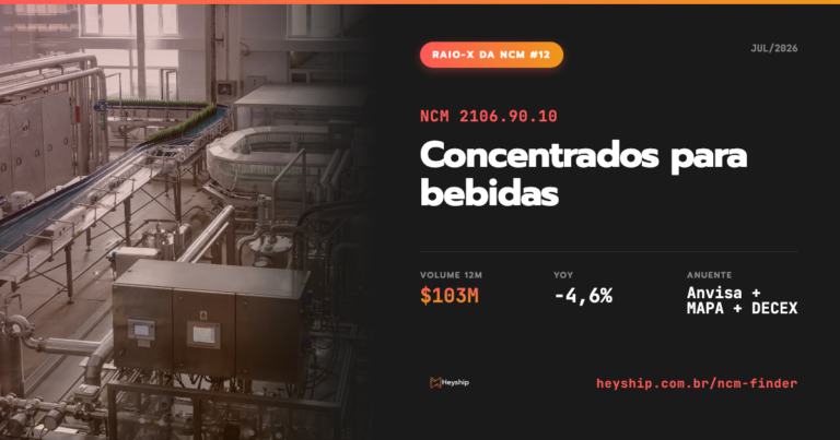 Raio-X NCM 2106.90.10 concentrados para bebidas: impostos e regime especial