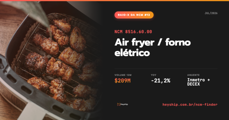 Raio-X NCM 8516.60.00 air fryer: impostos, anuências e classificação