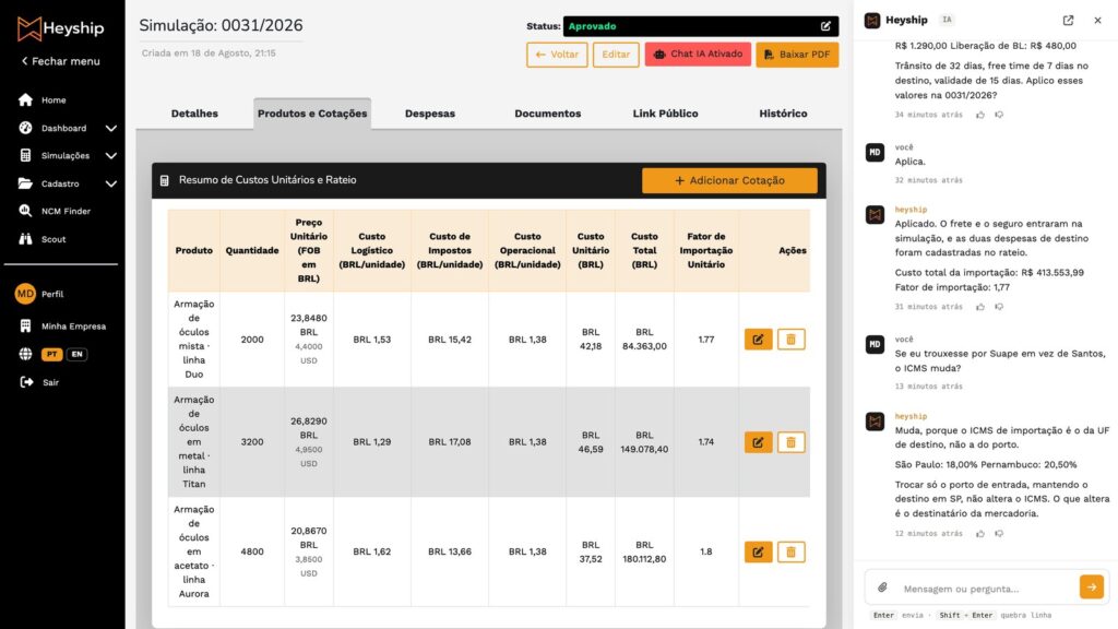 Novidades da Heyship: simulação de importação com custo unitário por produto e painel de IA