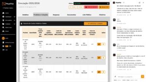 Novidades da Heyship: simulação de importação com custo unitário por produto e painel de IA