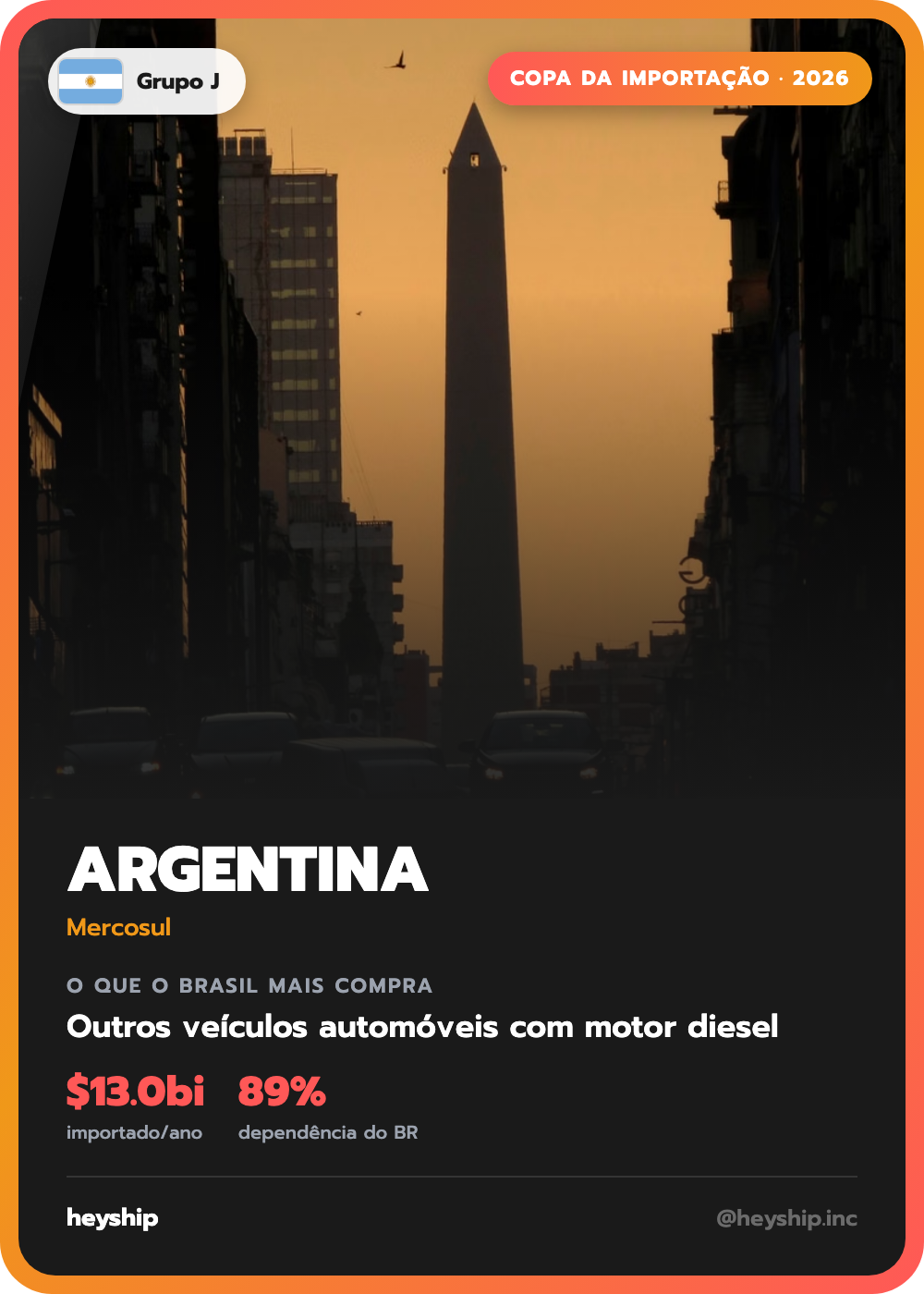 Figurinha da Copa da Importação: Argentina