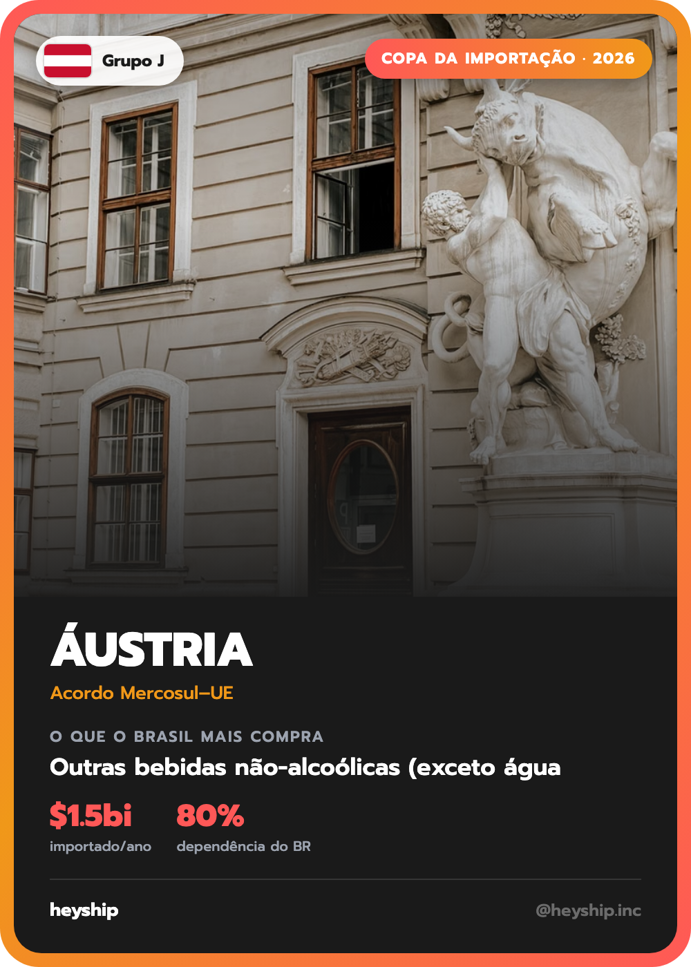 Figurinha da Copa da Importação: Áustria