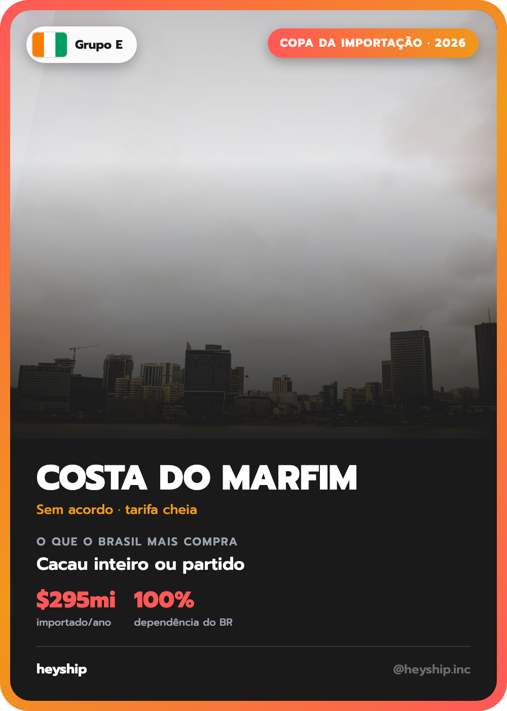 Figurinha da Copa da Importação: Costa do Marfim