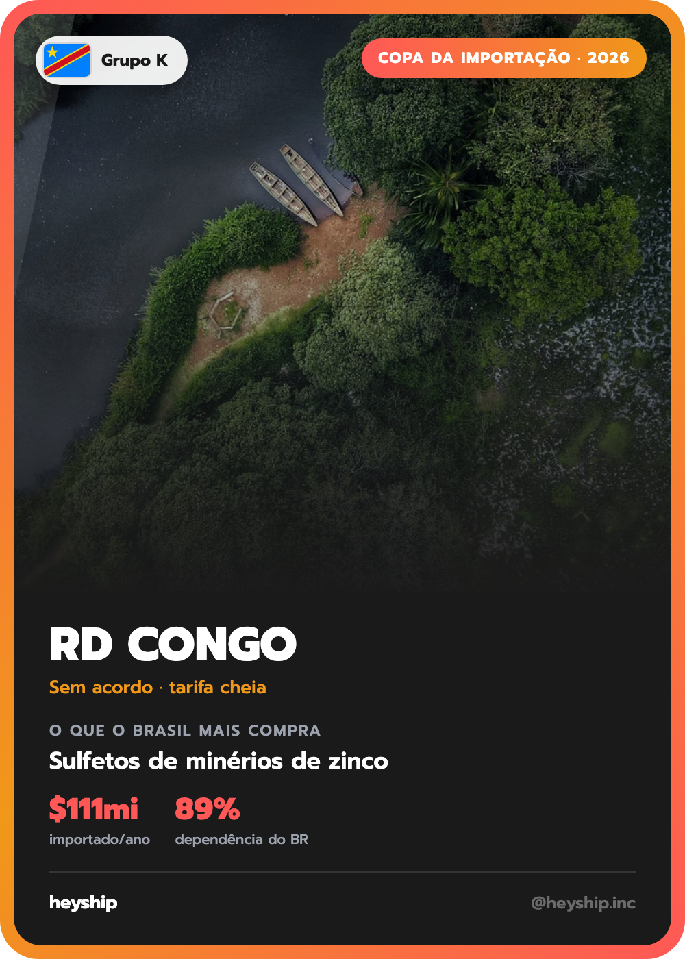 Figurinha da Copa da Importação: RD Congo