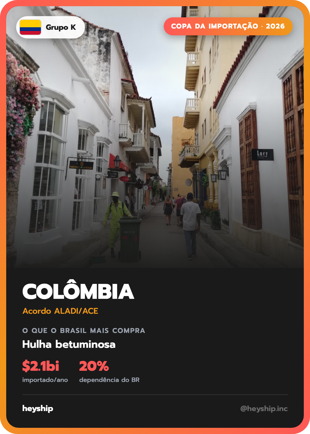 Figurinha da Copa da Importação: Colômbia