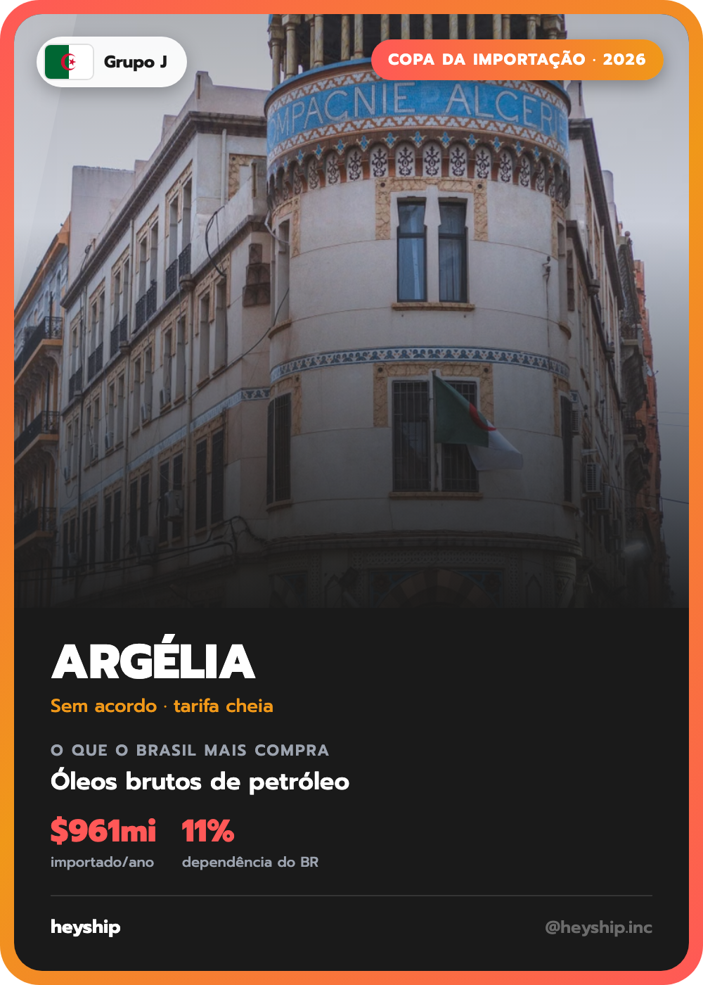 Figurinha da Copa da Importação: Argélia