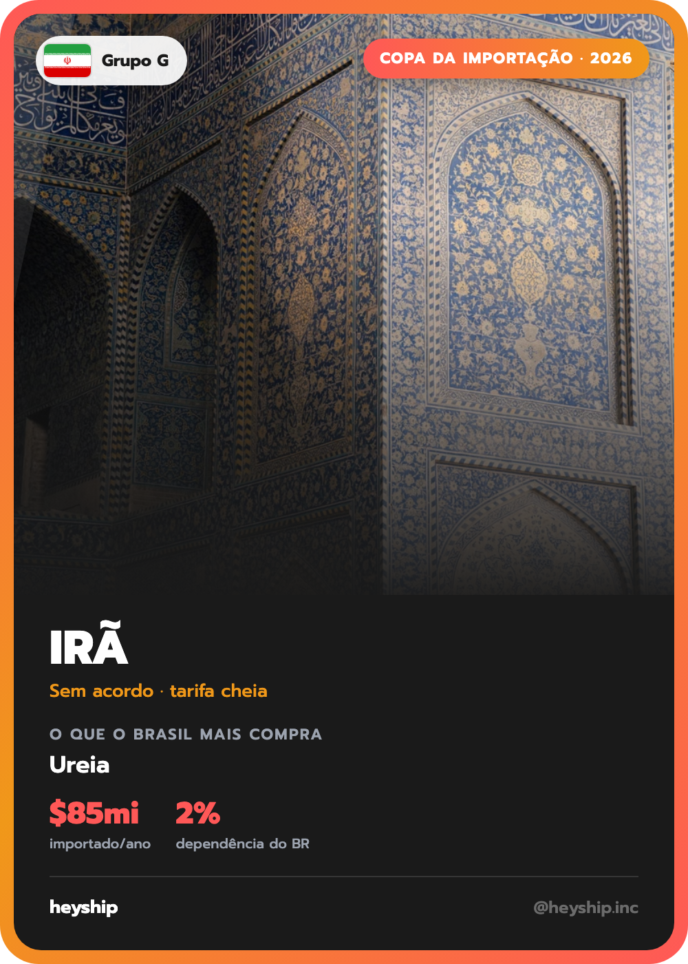 Figurinha da Copa da Importação: Irã