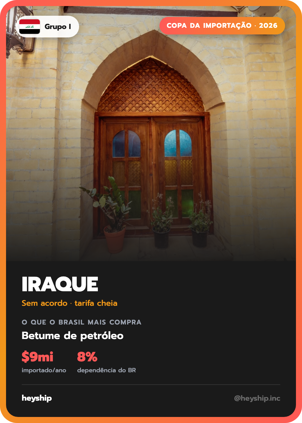 Figurinha da Copa da Importação: Iraque
