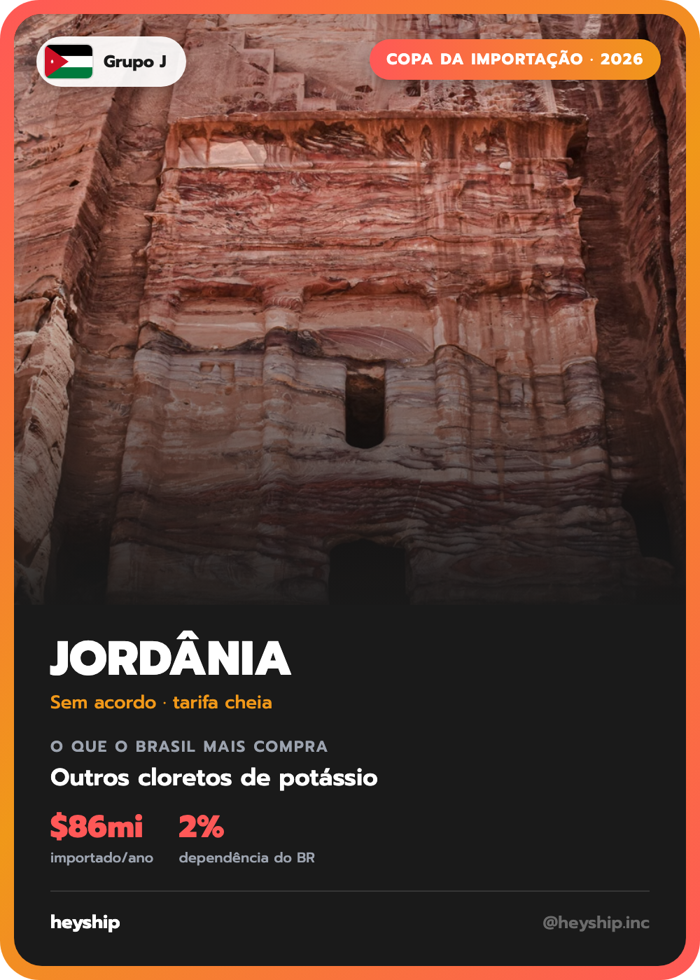 Figurinha da Copa da Importação: Jordânia