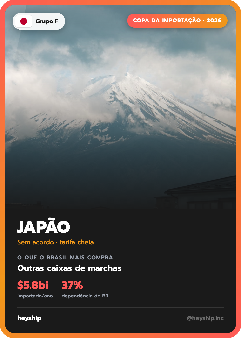 Figurinha da Copa da Importação: Japão