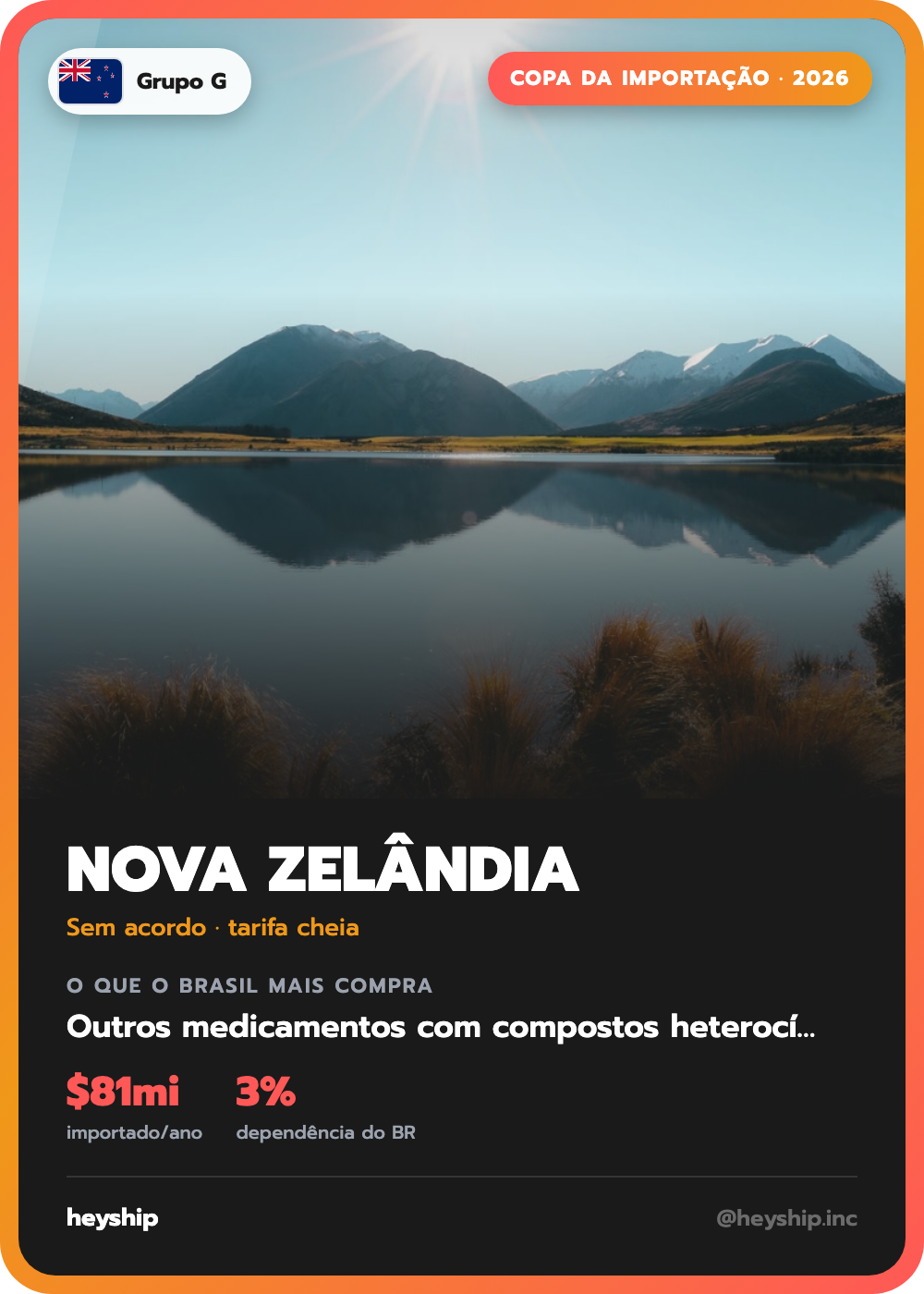 Figurinha da Copa da Importação: Nova Zelândia