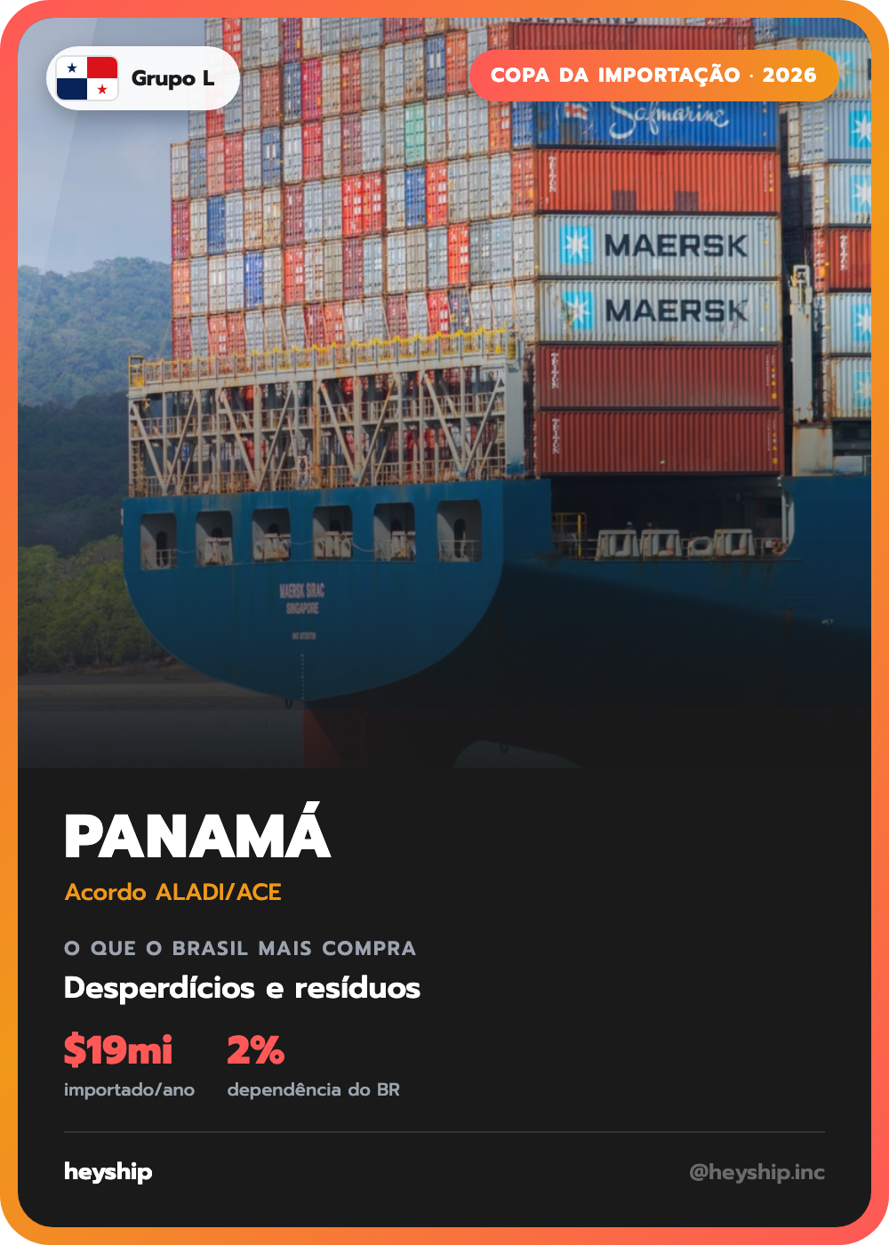 Figurinha da Copa da Importação: Panamá
