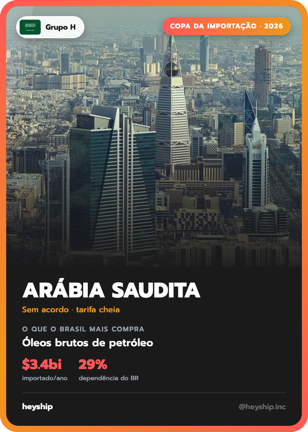 Figurinha da Copa da Importação: Arábia Saudita