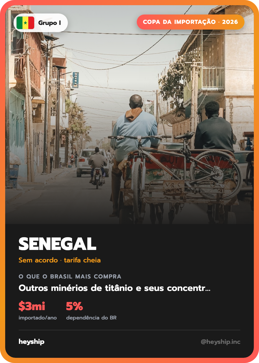 Figurinha da Copa da Importação: Senegal