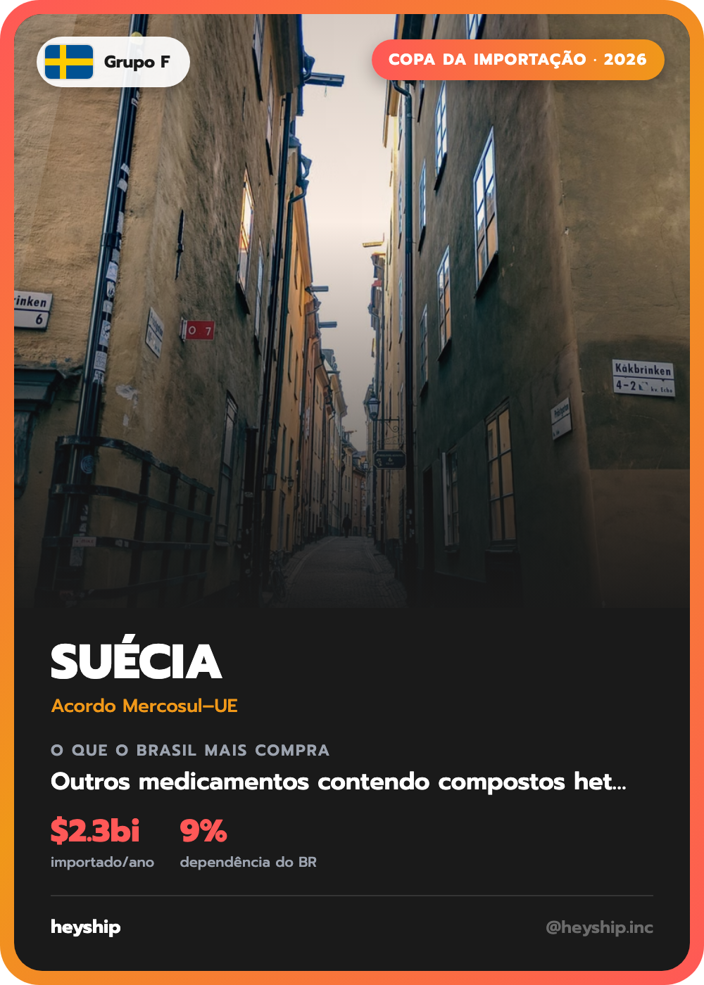 Figurinha da Copa da Importação: Suécia