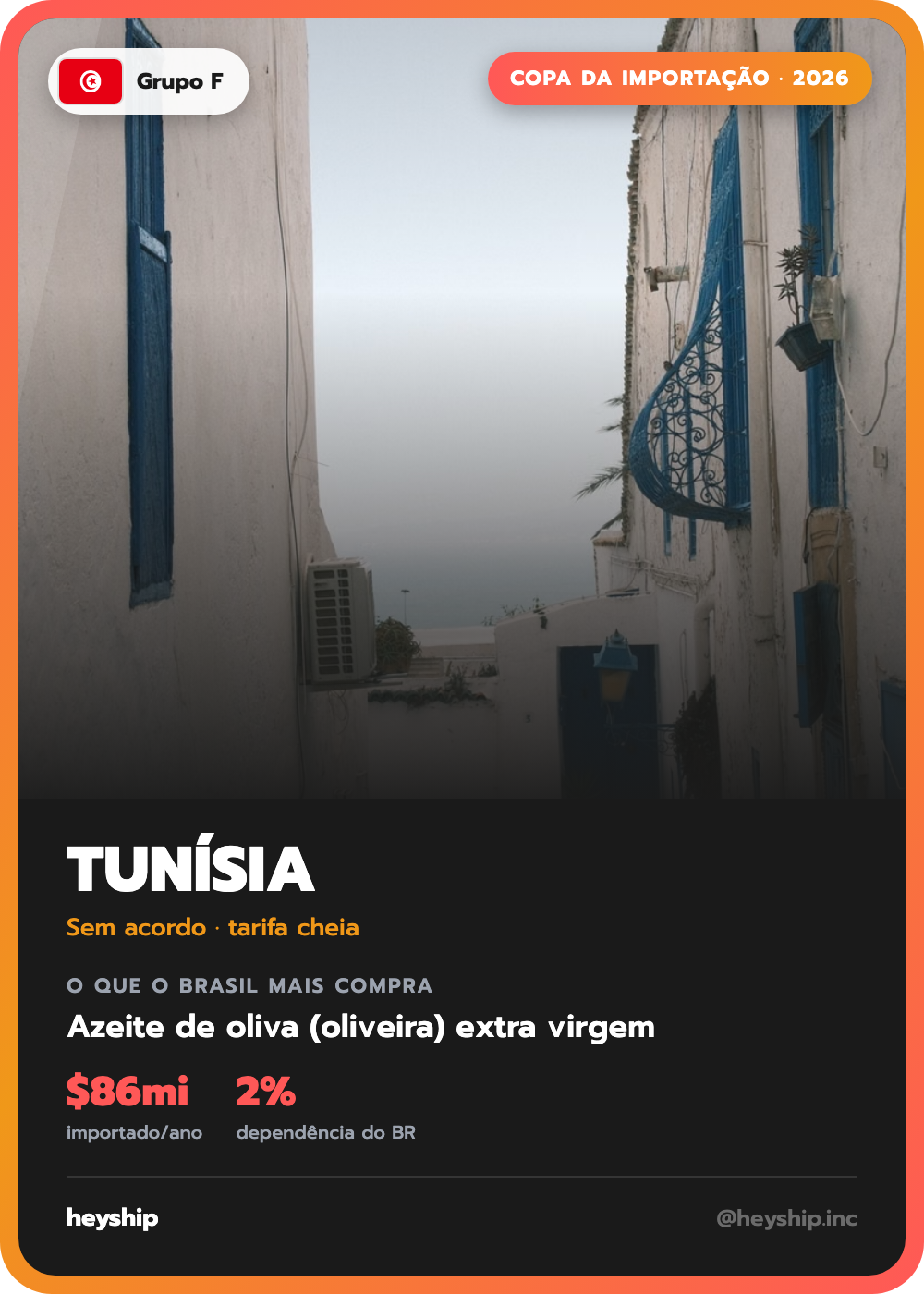 Figurinha da Copa da Importação: Tunísia