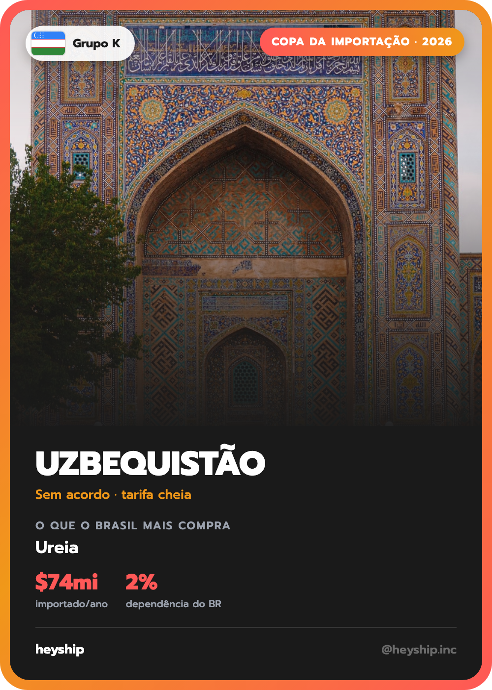 Figurinha da Copa da Importação: Uzbequistão
